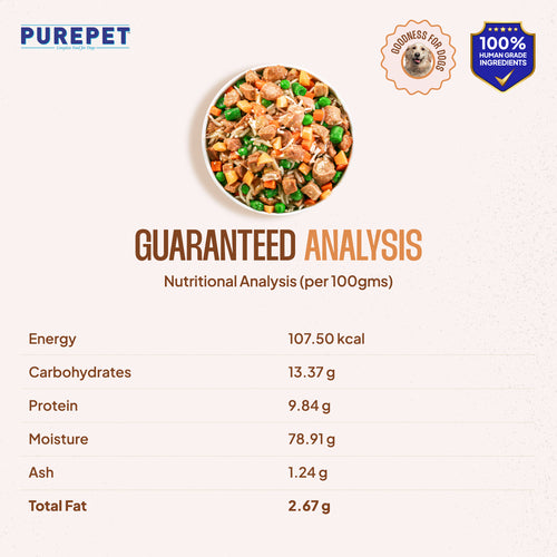 PUREPET DOG CHIC & PUMP BIRYANI - Animeal
