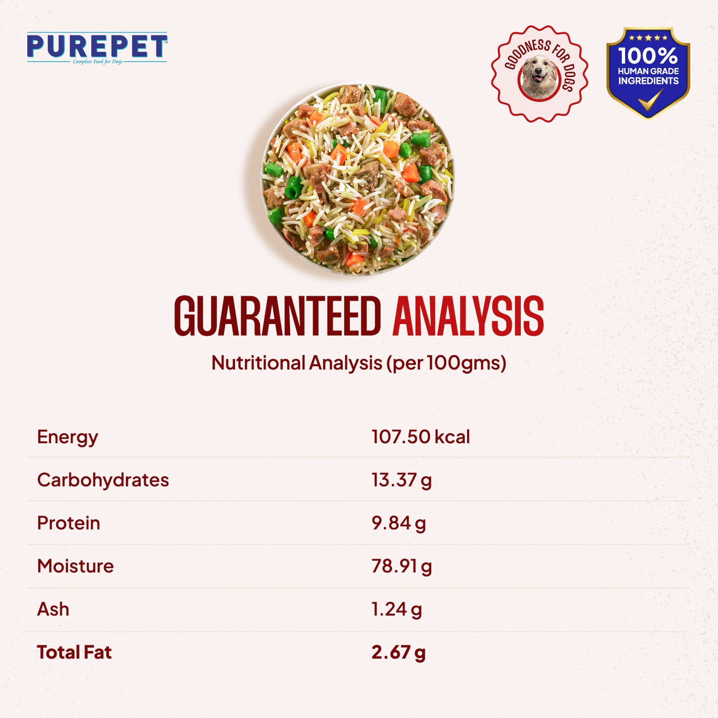 PUREPET DOG MUTTON BIRYANI [300GM] - Animeal