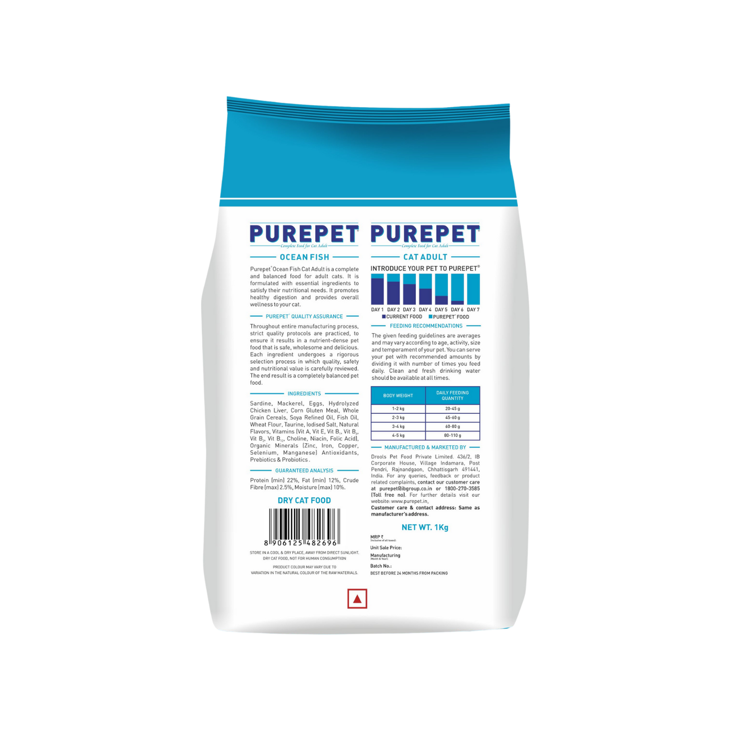 PUREPET OCEAN FISH CAT DRY FOOD (S) - Animeal