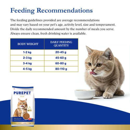 PUREPET PEAK ADULT MACKEREL DRY FOOD (S) - Animeal