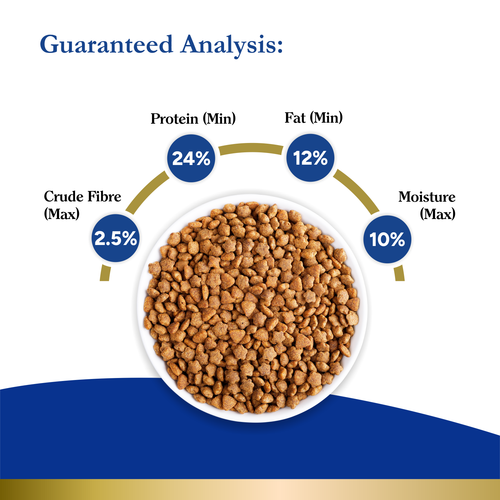 PUREPET PEAK ADULT MACKEREL DRY FOOD (S) - Animeal