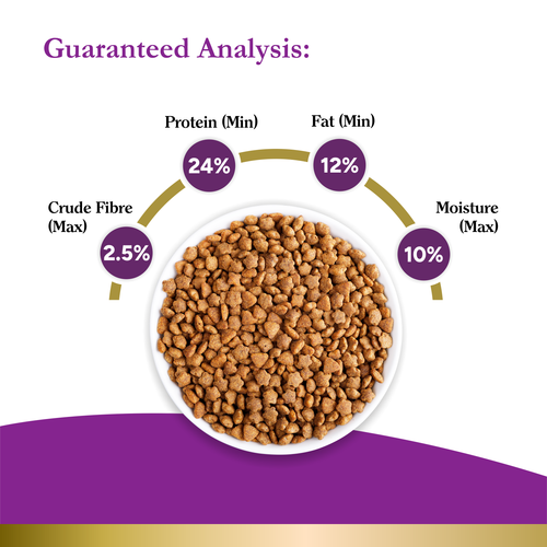 PUREPET PEAK ADULT OCEAN FISH DRY FOOD (S) - Animeal