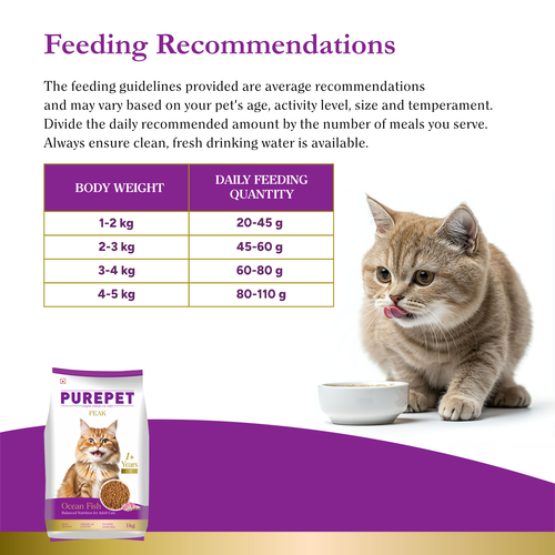 PUREPET PEAK ADULT OCEAN FISH DRY FOOD (S) - Animeal