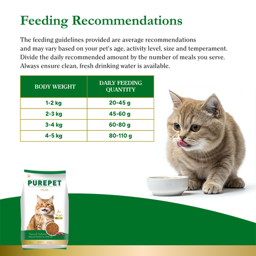 PUREPET PEAK ADULT TUNA & SALMON DRY FOOD (S) - Animeal