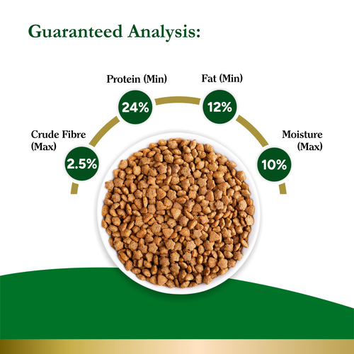 PUREPET PEAK ADULT TUNA & SALMON DRY FOOD (S) - Animeal