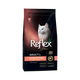 REFLEX HAIRBALL & INDOOR CAT DRY FOOD