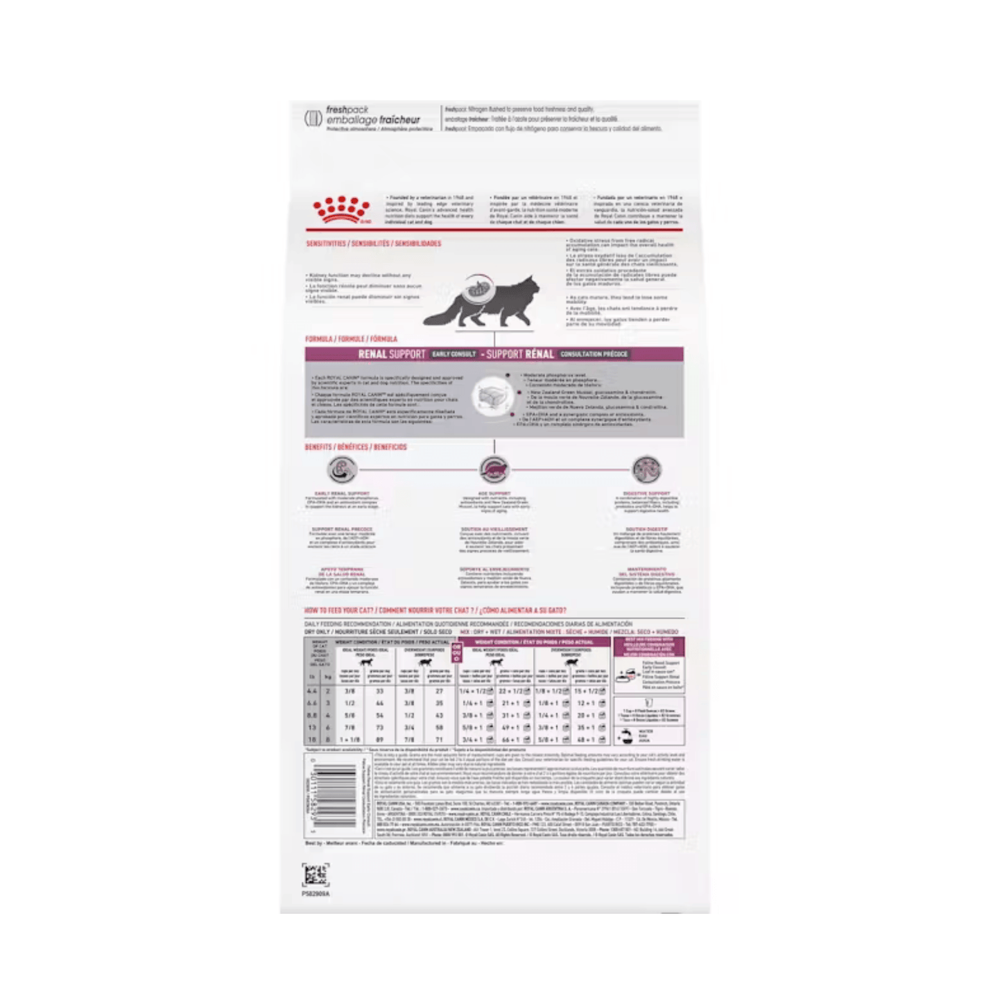 ROYAL CANIN EARLY RENAL CAT DRY FOOD (XS) - Animeal