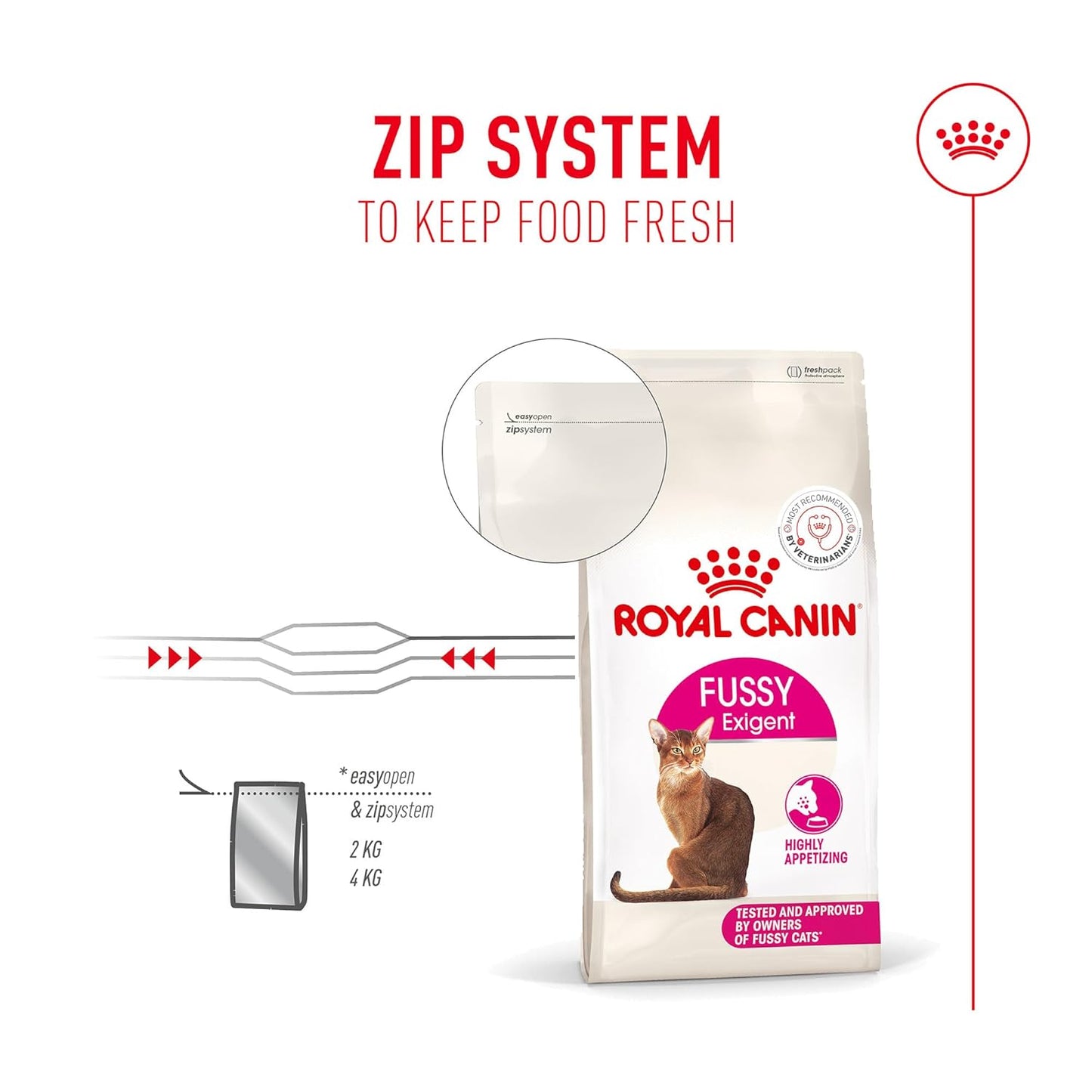 ROYAL CANIN FUSSY CAT DRY FOOD (S) - Animeal