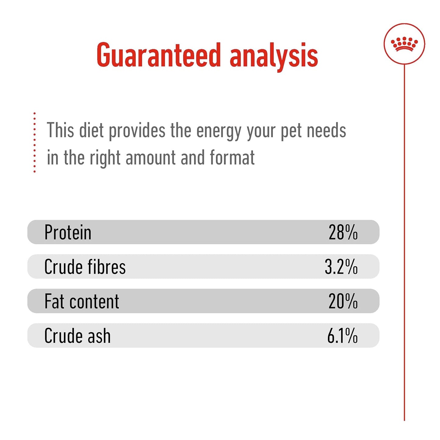 ROYAL CANIN GIANT ADULT DRY FOOD [15 KG] - Animeal