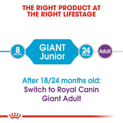 ROYAL CANIN GIANT JUNIOR DRY FOOD [15 KG] - Animeal