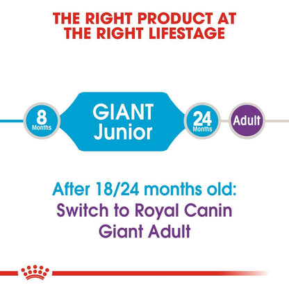 ROYAL CANIN GIANT JUNIOR DRY FOOD [15 KG] - Animeal