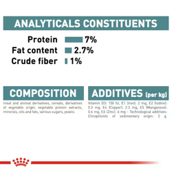 ROYAL CANIN HAIRBALL CARE CAT GRAVY [85 GM] - Animeal