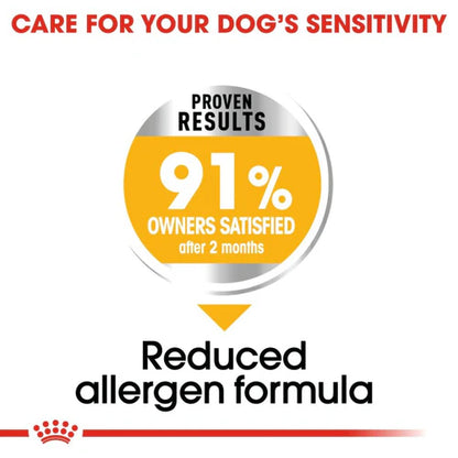ROYAL CANIN MAXI DERMACOMFORT DOG DRY FOOD 3KG - Animeal
