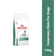 ROYAL CANIN SATIETY DOG DRY FOOD [1.5 KG]