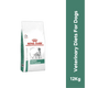 ROYAL CANIN SATIETY DOG DRY FOOD [12 KG]