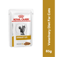 ROYAL CANIN URINARY S/O CAT GRAVY POUCH [85 GM]