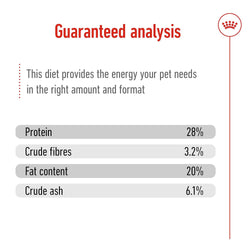 Royal Canin Giant Adult Dry Dog Food, 15kg - Animeal