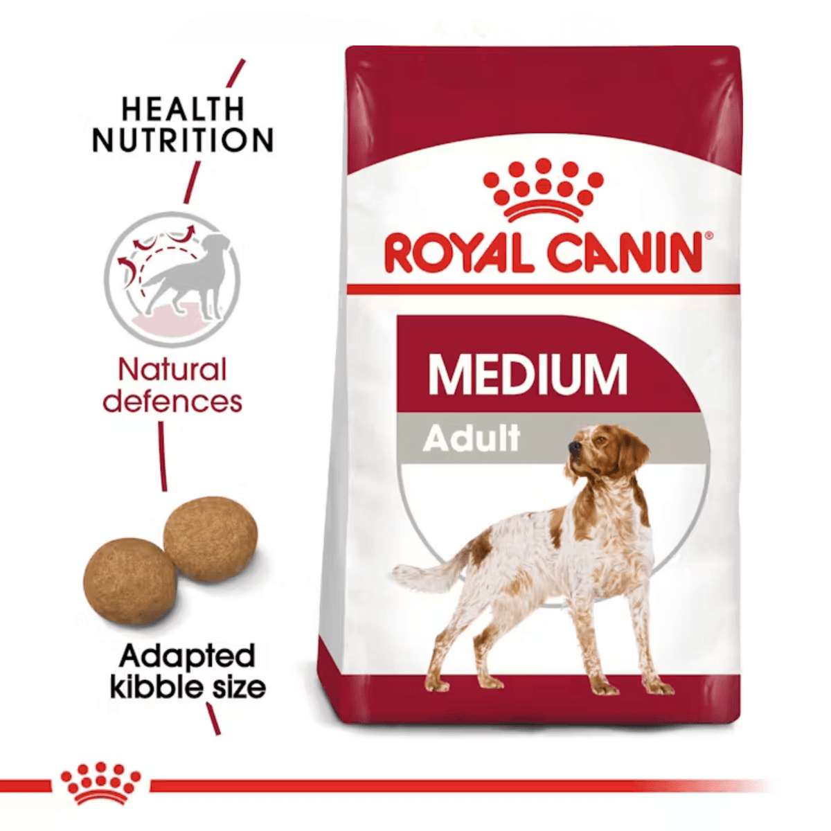 Royal Canin Medium Adult Dry Dog Food, 10kg - Animeal