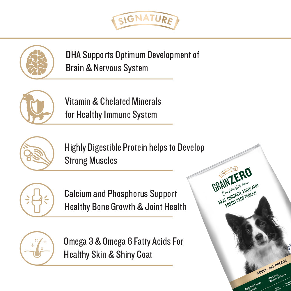 SIGNATURE ADULT GRAIN ZERO DOG DRY FOOD (L) - Animeal