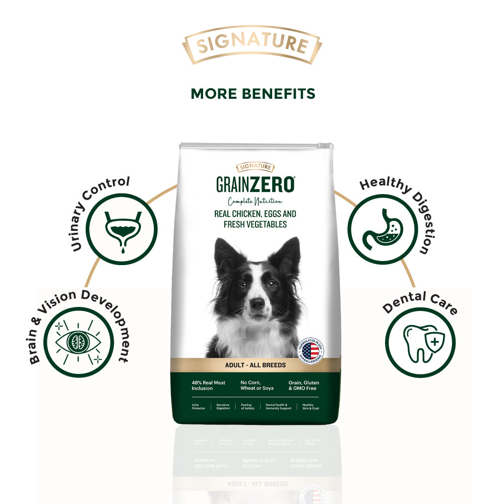 SIGNATURE ADULT GRAIN ZERO DOG DRY FOOD (L) - Animeal