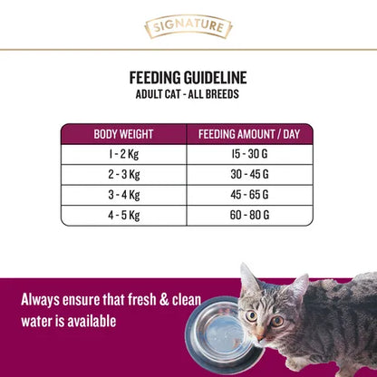 SIGNATURE CAT ADULT DRY FOOD [7 KG] - Animeal