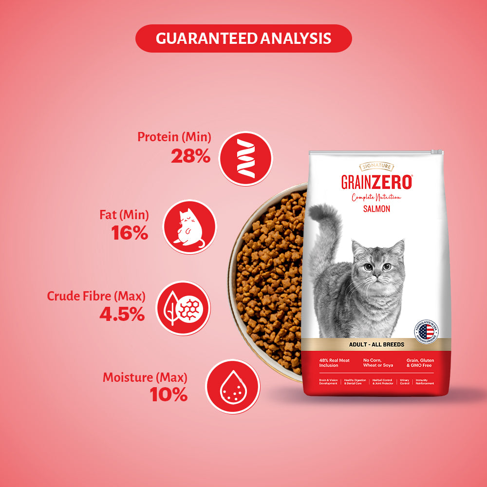 SIGNATURE CAT ADULT SALMON DRY FOOD [1.2KG] - Animeal