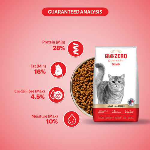 SIGNATURE CAT ADULT SALMON DRY FOOD [1.2KG] - Animeal