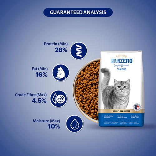 SIGNATURE CAT ADULT SEAFOOD DRY FOOD [1.2KG] - Animeal