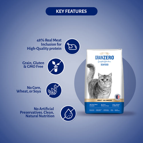 SIGNATURE CAT ADULT SEAFOOD DRY FOOD [1.2KG] - Animeal