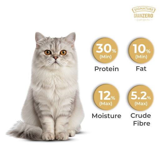 Animeal