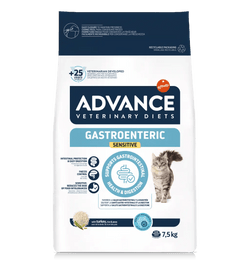 Scientific Remedies Avet Advance Gastro Dry Cat Food, 400g - Animeal
