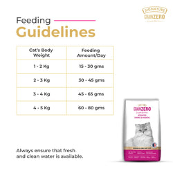 Signature Grain Zero Persian Dry Cat Food, 3kg - Animeal