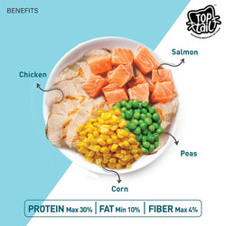 TOPTAIL ADULT SALMON & CHIC DRY FOOD [1.2 KG] - Animeal