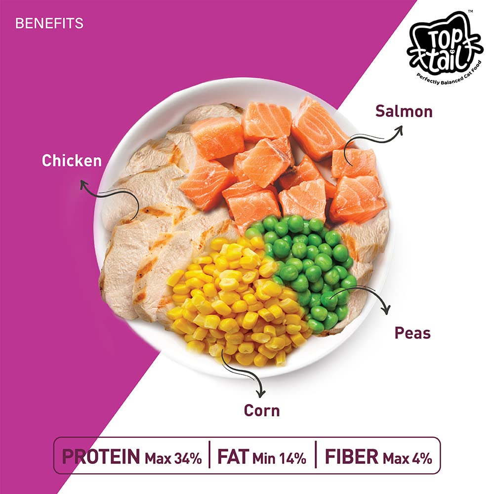 TOPTAIL KITTEN SALMON & CHIC DRY FOOD [2.8 KG] - Animeal